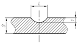 Rotation of Стекло-Лист80